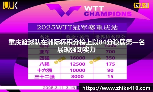 重庆篮球队在洲际杯积分榜上以84分稳居第一名展现强劲实力